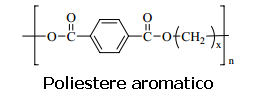 poliestere-aromatic